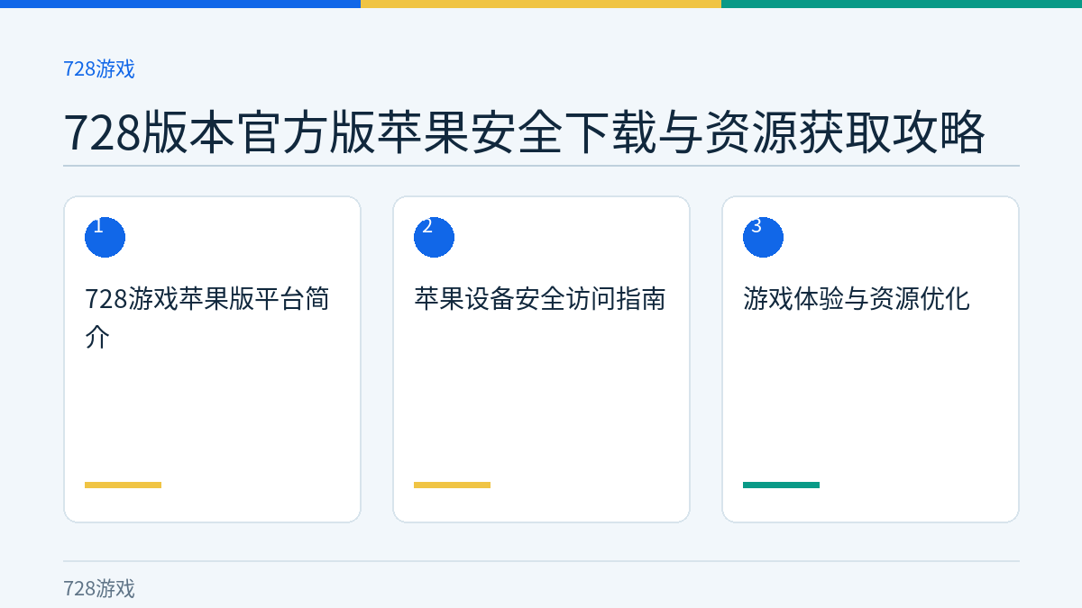 728版本官方版苹果安全下载与资源获取攻略文章内容示意图